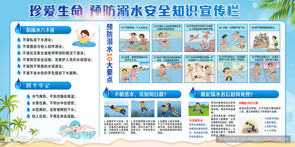预防溺水展板