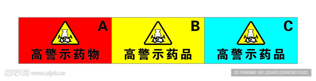 高警示药品 abc