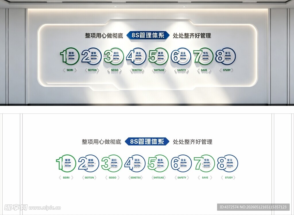 8s管理体系