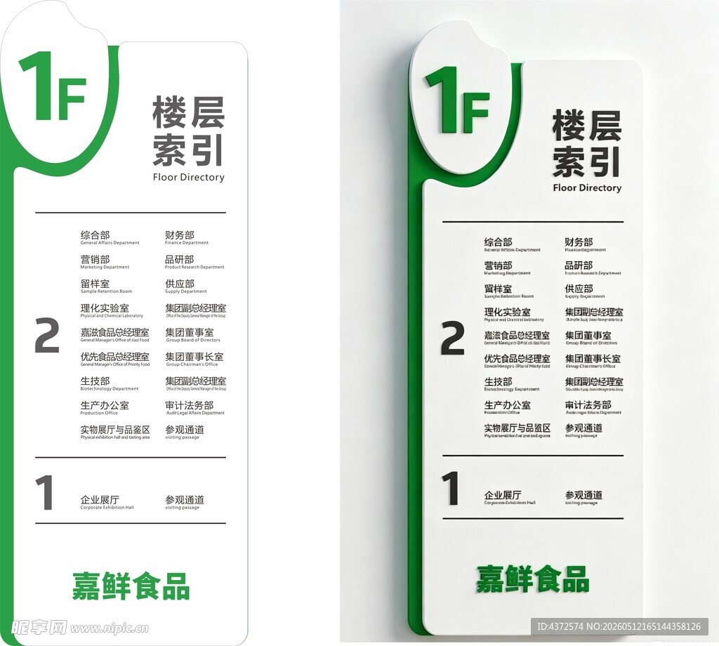 楼层索引指示牌