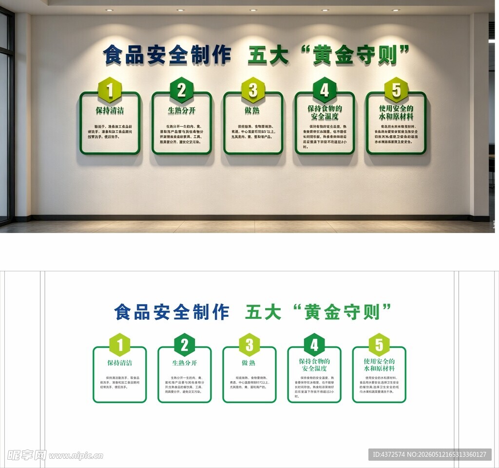 食品安全