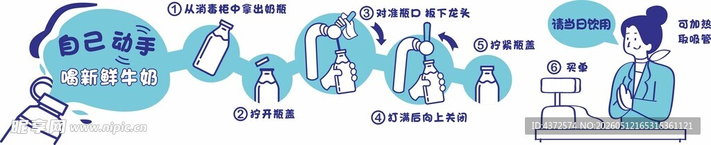 鲜牛奶 流程图