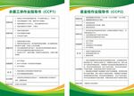 制度牌 杀菌工序 重金检作业