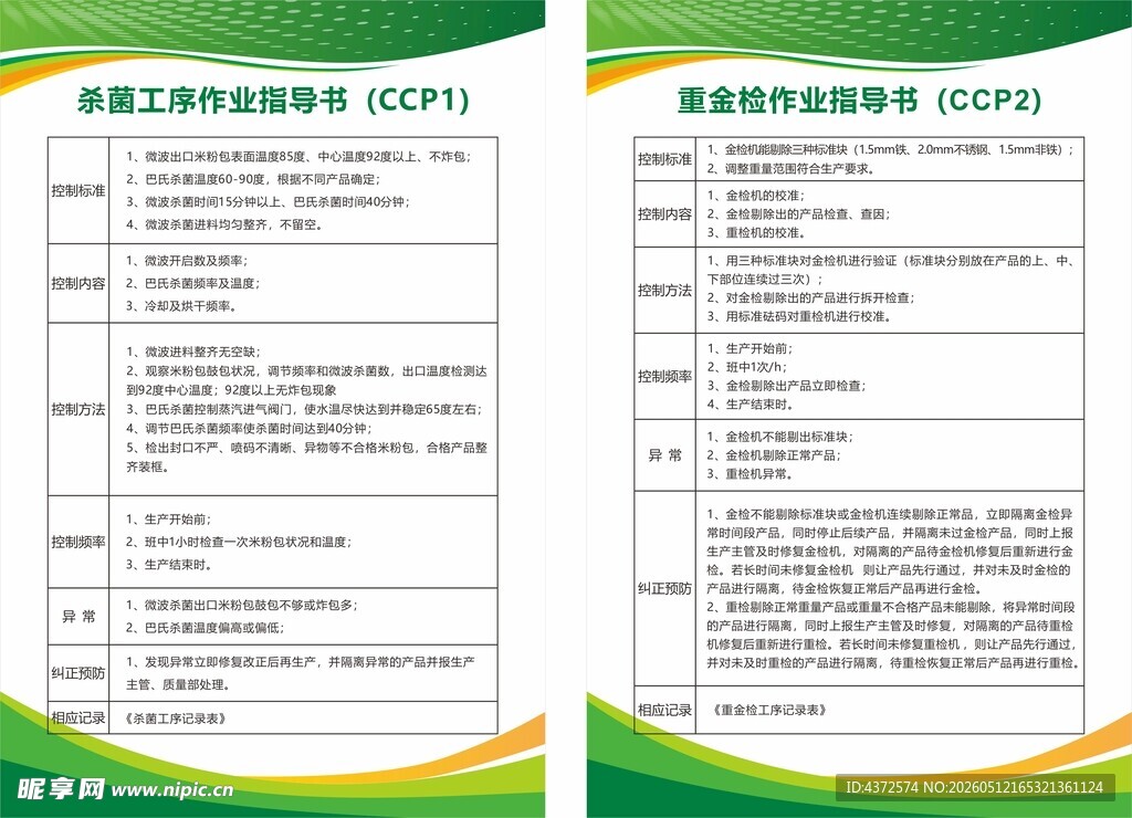 制度牌 杀菌工序 重金检作业