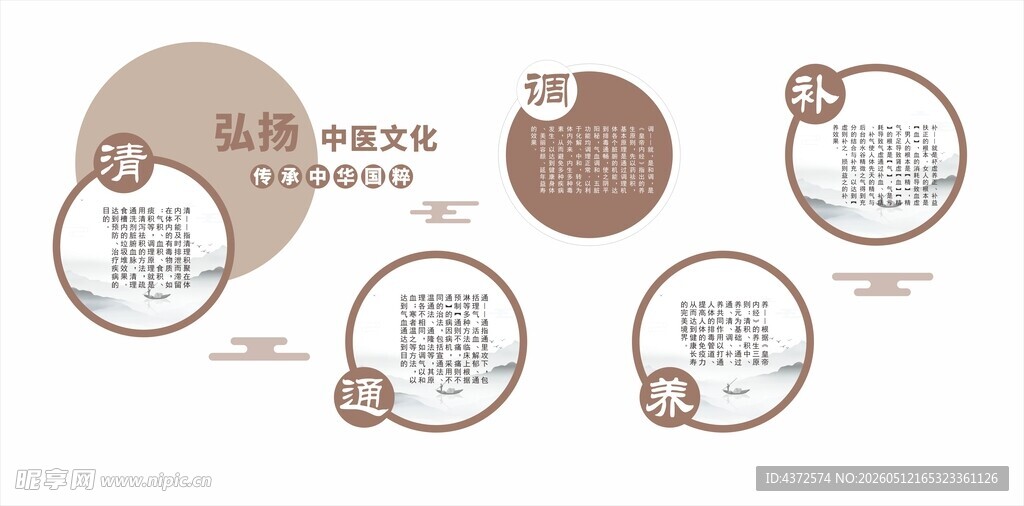 中医文化