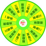 转盘奖品设计