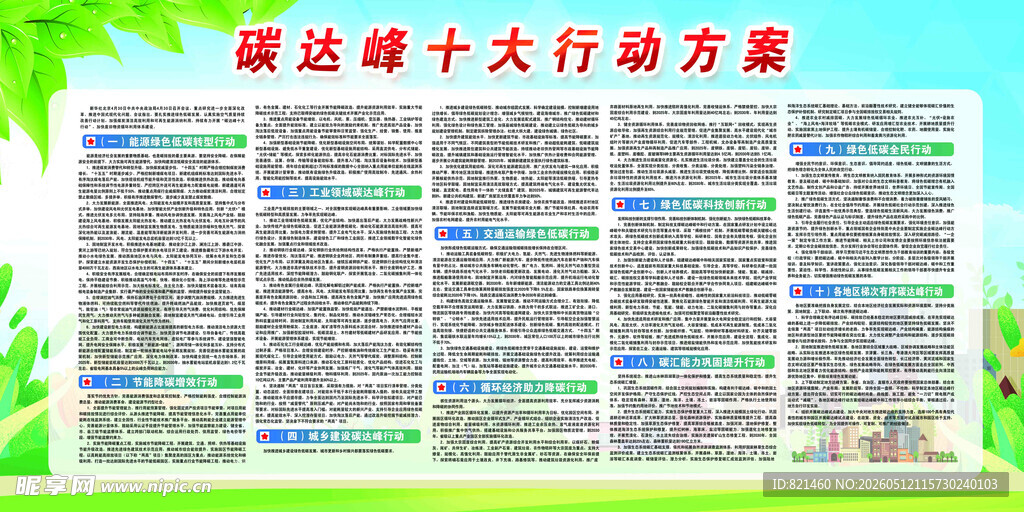 碳达峰十大行动方案