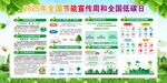 全国节能宣传周碳达峰碳中和