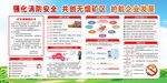 禁烟强化消防观念宣传展板