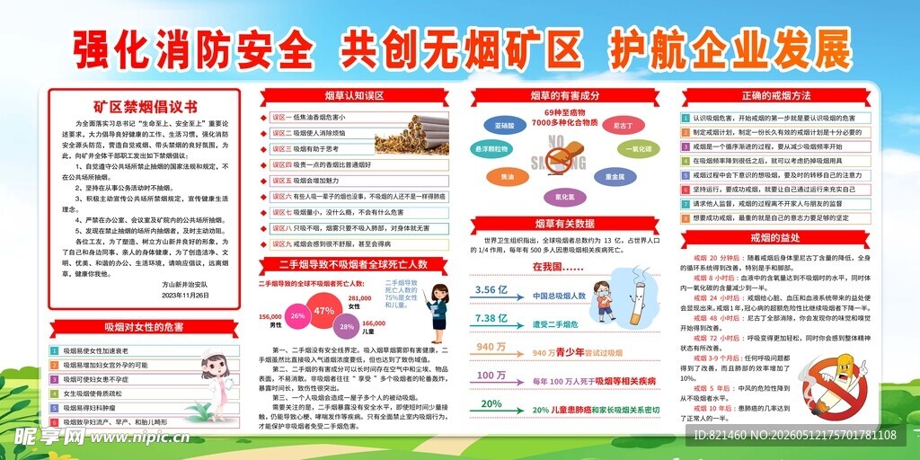 禁烟强化消防观念宣传展板