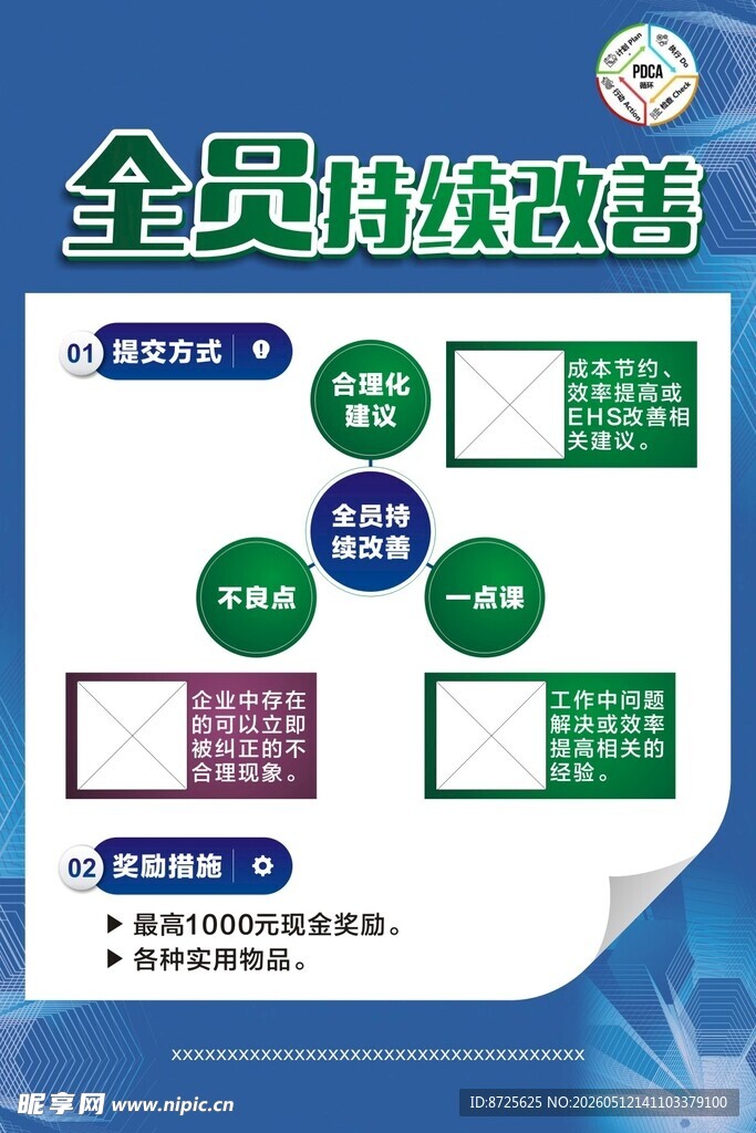 全员持续改善