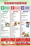 急救信息与指南海报