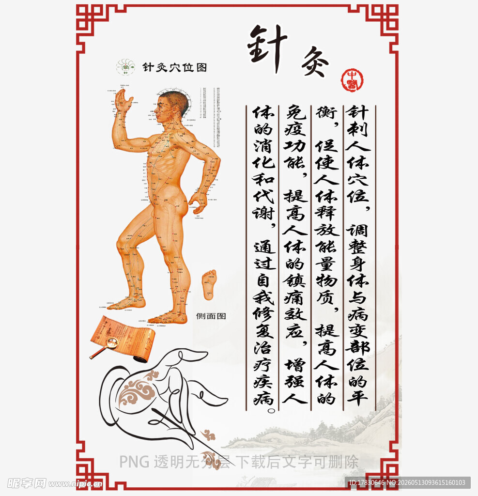 古代针灸图展示