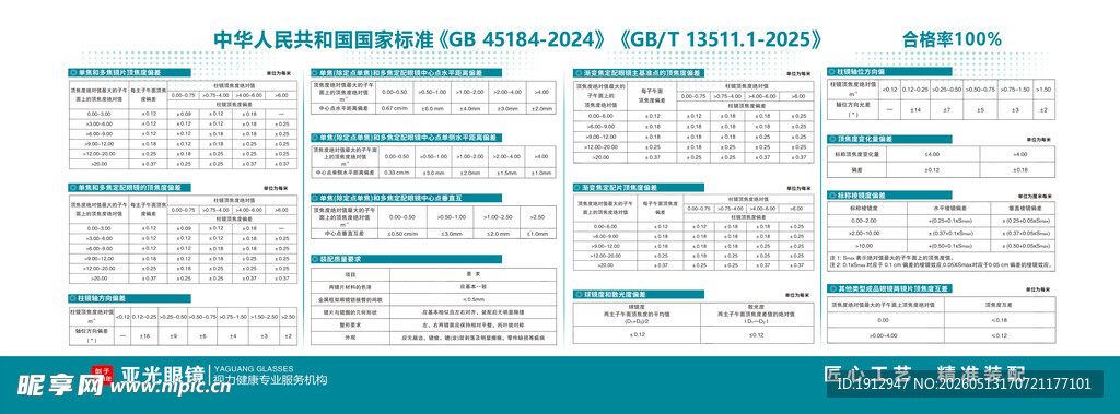 眼镜装配国家最新标准