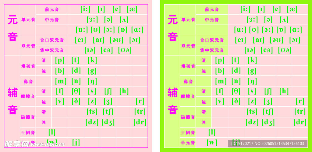 音标