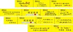 零食站点  灯箱广告语  