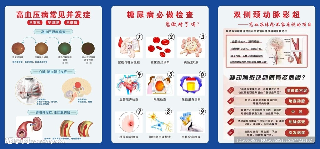 高血压 糖尿病 双侧颈动脉彩超