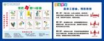 预防跌倒十知道 起床三部曲 
