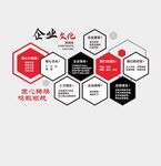企业文化墙展示