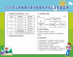 教学质量评估展板