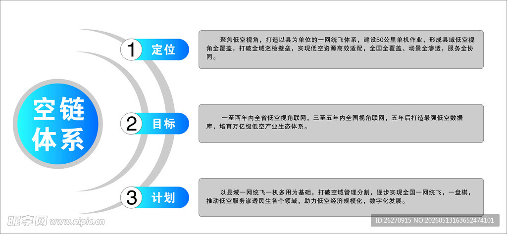 牙齿美白对比展示图