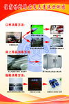 住宿场所用品用具清理示意图
