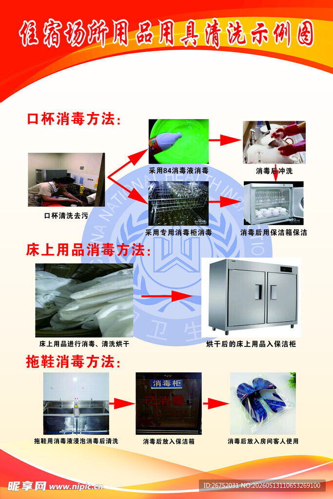 住宿场所用品用具清理示意图