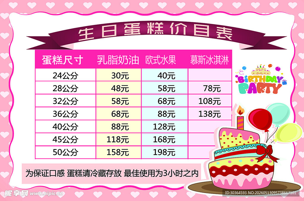 生日蛋糕价目表