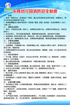 安全制度
