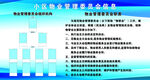 小区物业管理委员会信息
