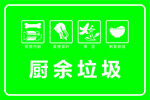 厨余垃圾标识牌