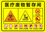 医疗废物暂存间警示标识