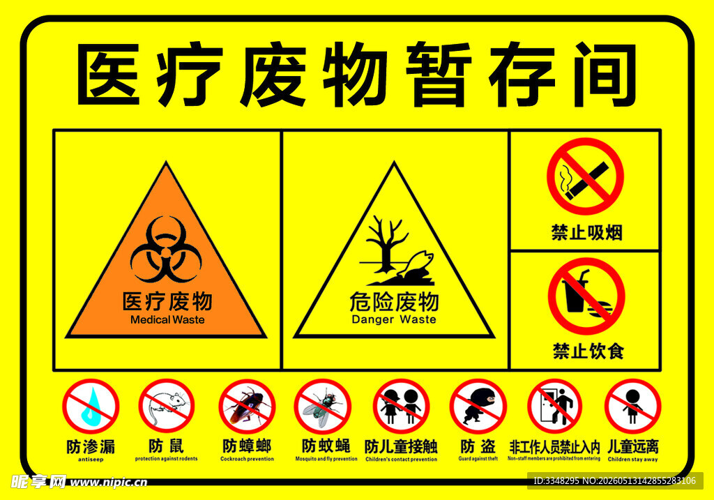 医疗废物暂存间警示标识