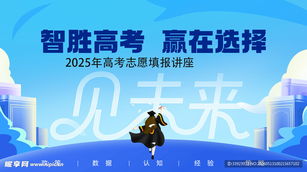  高考海报