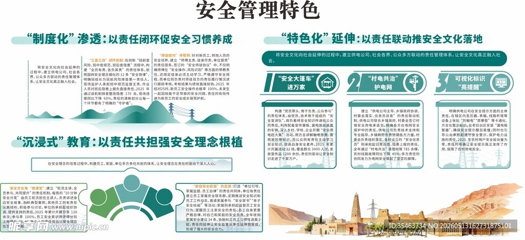 文化墙