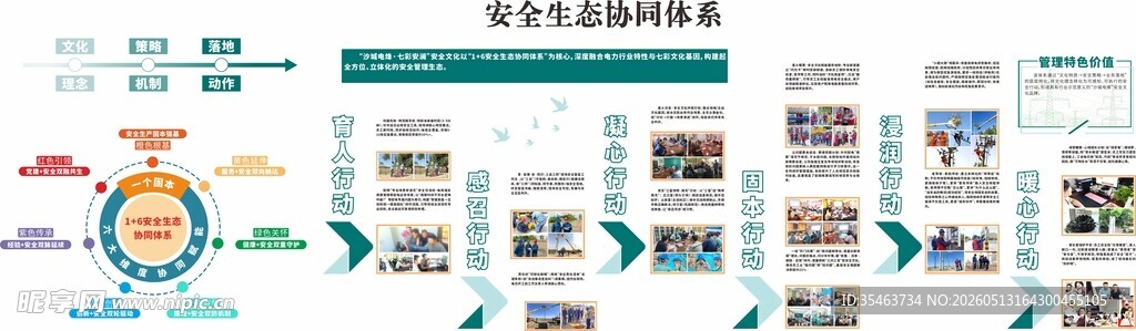 电力文化墙