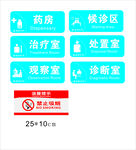 医院科室导视牌设计示例