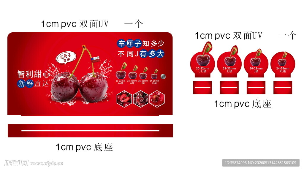 车厘子选购指南