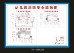 路线图