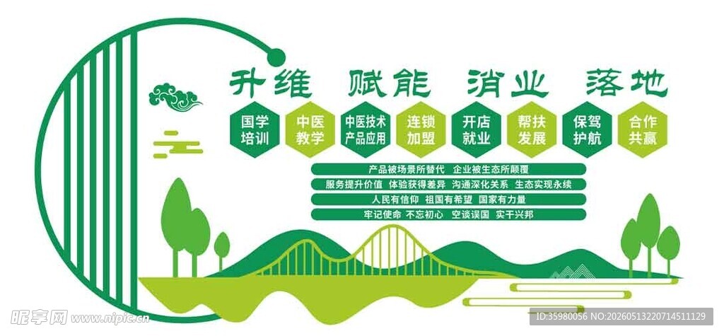 中医国学文化墙