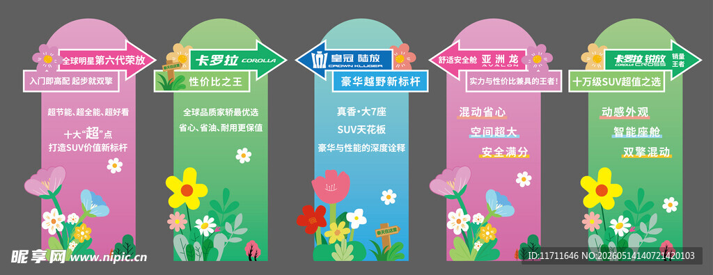 多彩花卉指示牌