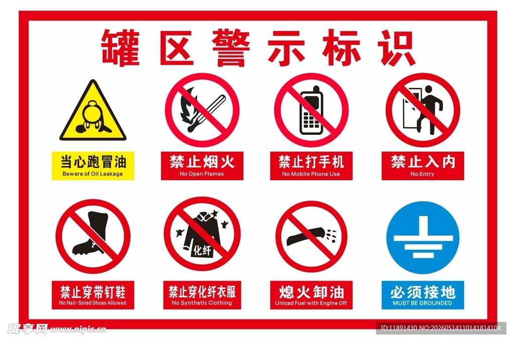 罐区警示标识合集