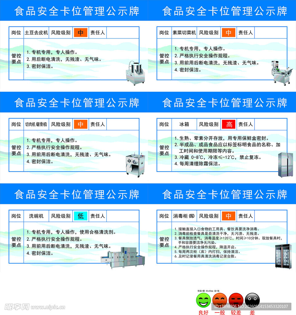 学校食品安全设备卡位管理公示牌