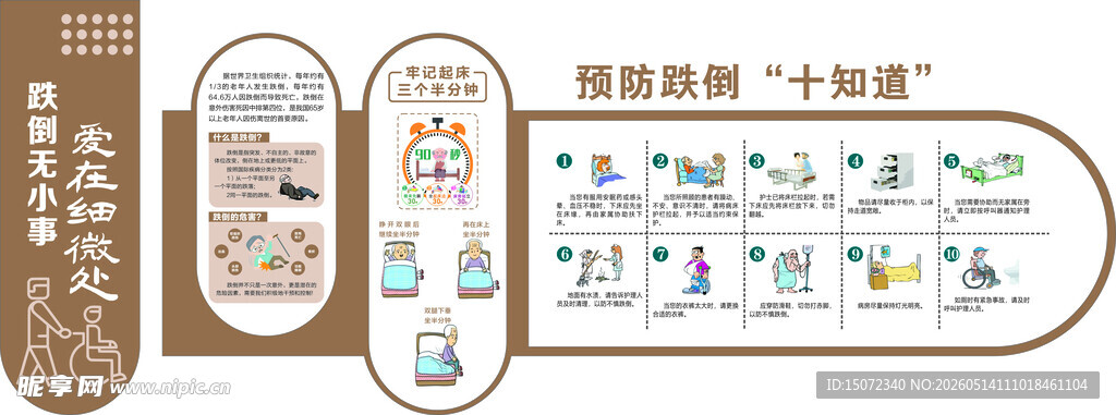 防跌倒文化墙  医养