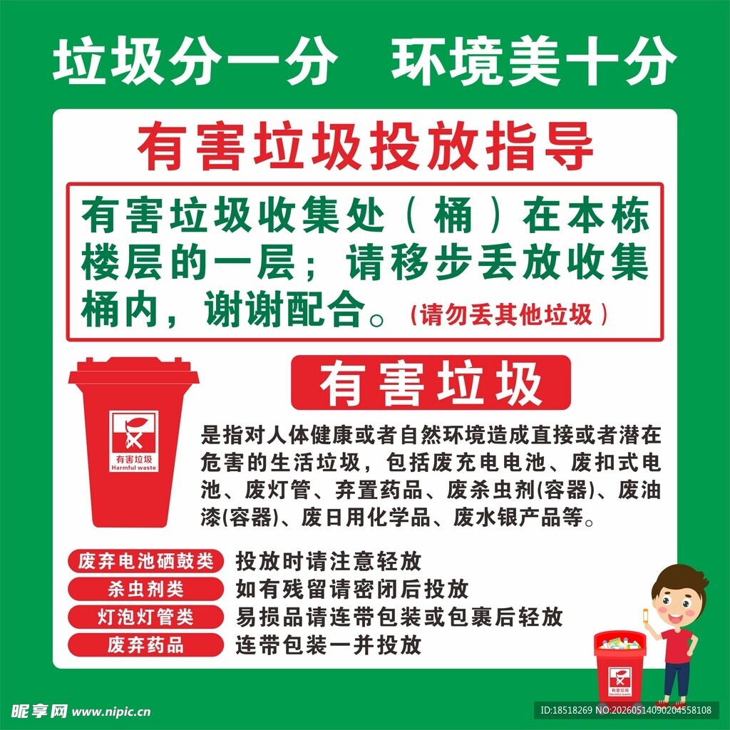 垃圾分类有害垃圾