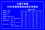 红樱子高粱展示基地标牌