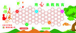 学校文化墙  教师风采