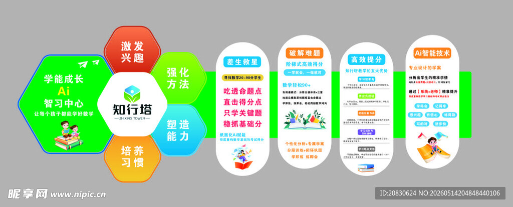学校文化墙