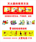 灭火器使用方法