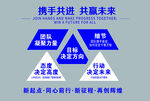 携手共进共筑未来合作理念